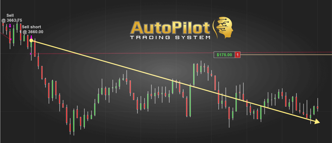 AutoPilot chart 4