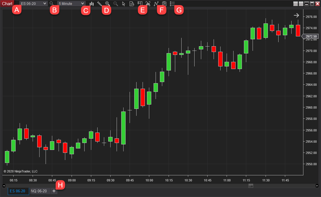 NinjaTrader 8 Chart Trader Hidden Setting