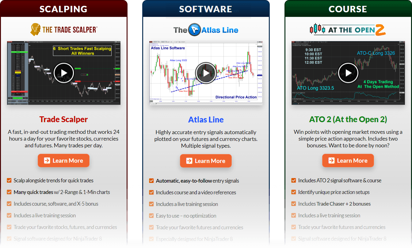 Price action trading courses from DayTradeToWin.com.