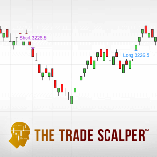 Trade Scalper