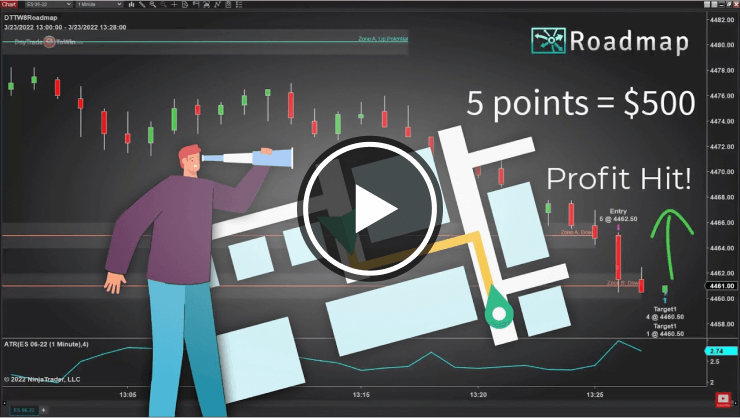 Roadmap for NinjaTrader 8 Chart