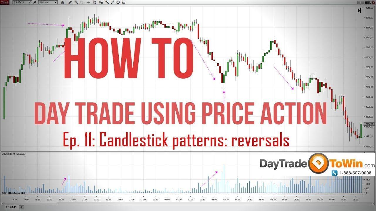 How to day trade using price action Day trading for