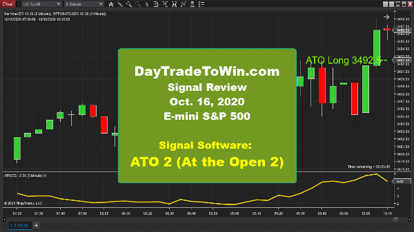 Atlas Line, Trade Scalper, ATO 2 Review, DayTradeToWin.com