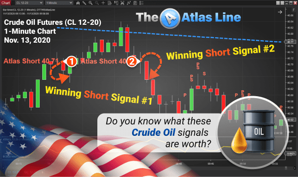 Crude oil trading system