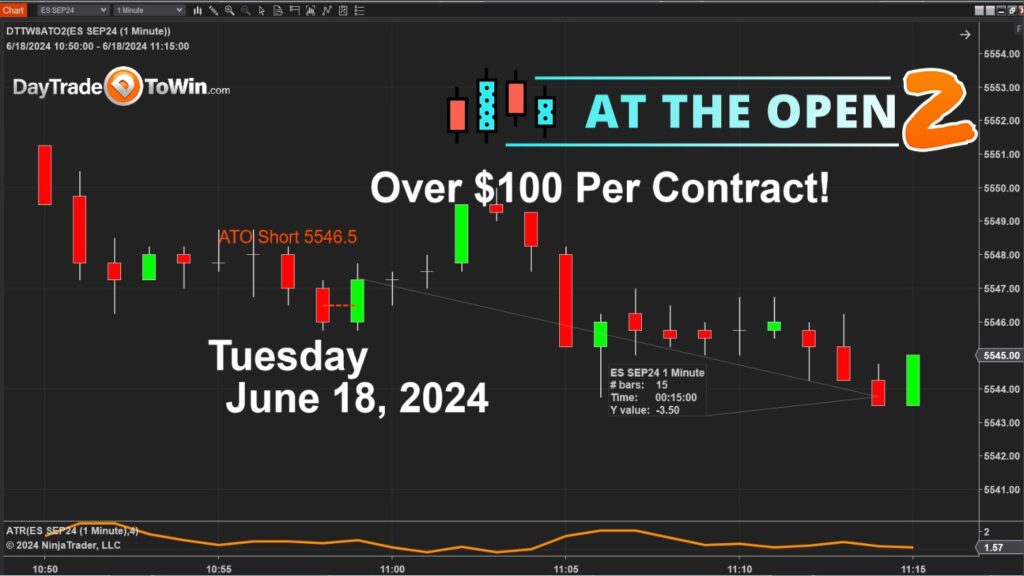 ATO2 June 18 Ninja Trader