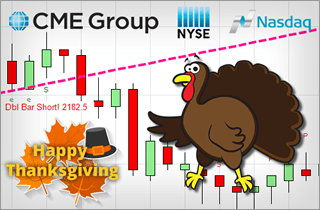 CME Holiday Trading Schedule