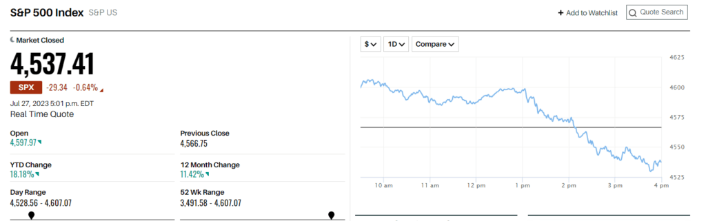 s&p 500