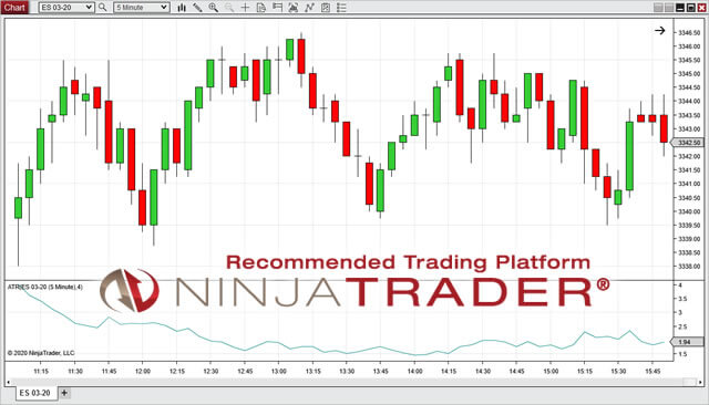 NinjaTrader 8 Download