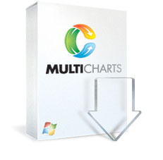 multicharts-10