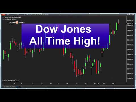 Dow Jones