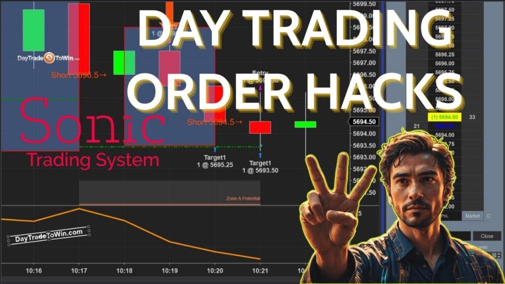 Day trading