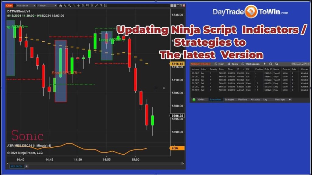 Ninjatrader