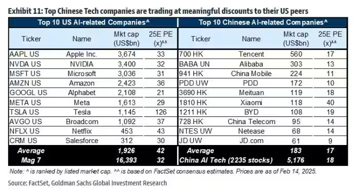 goldman