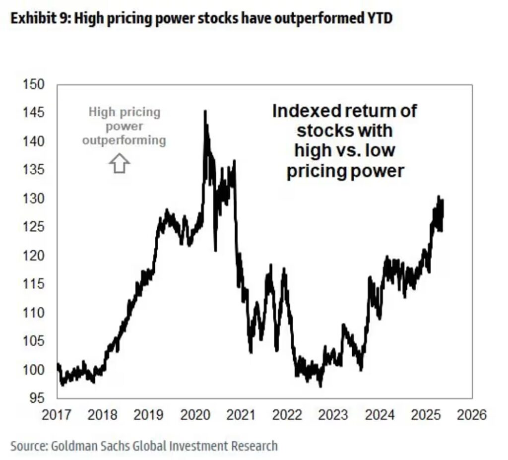 goldman