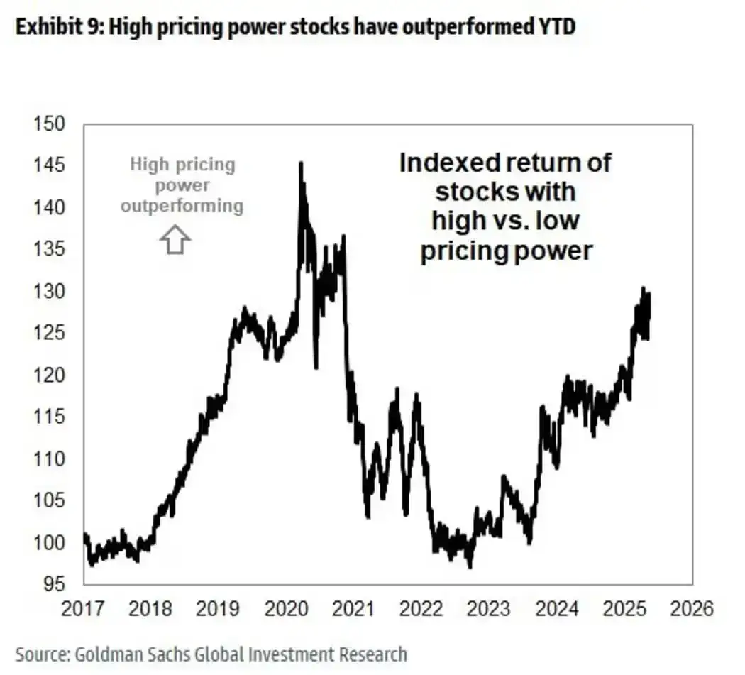 goldman