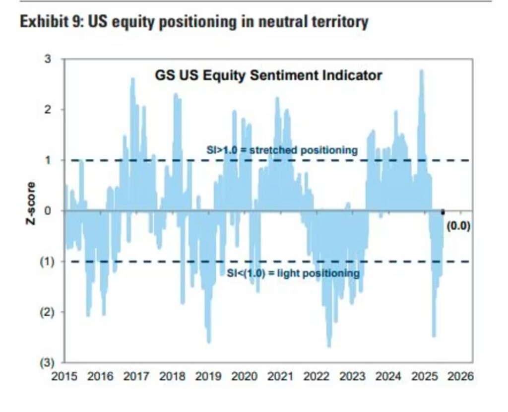 goldman