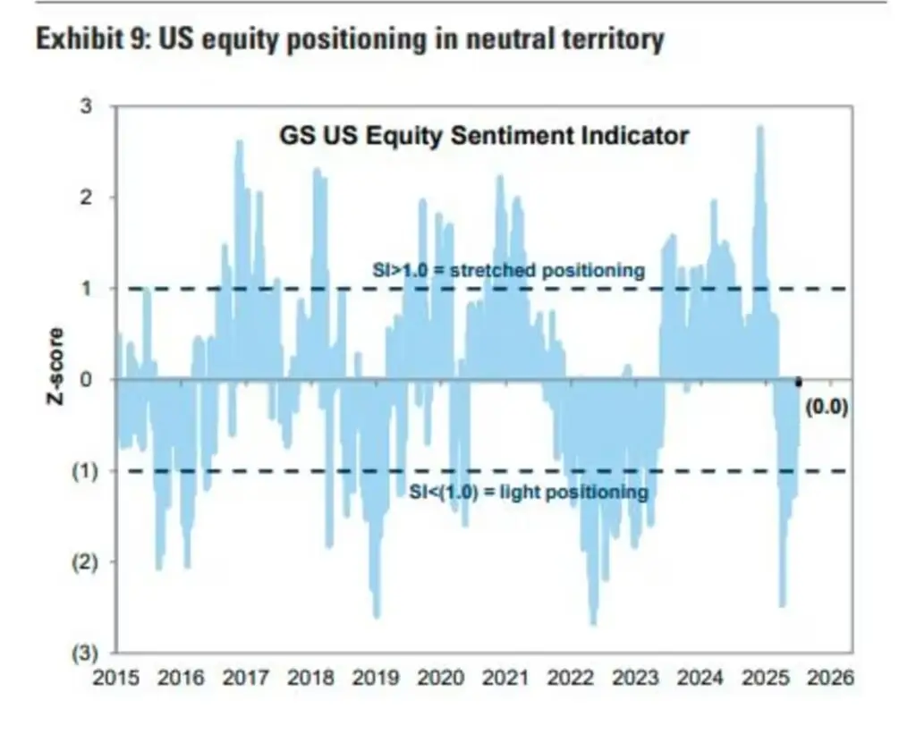 goldman