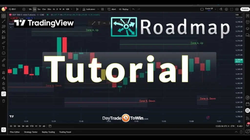 roadmap