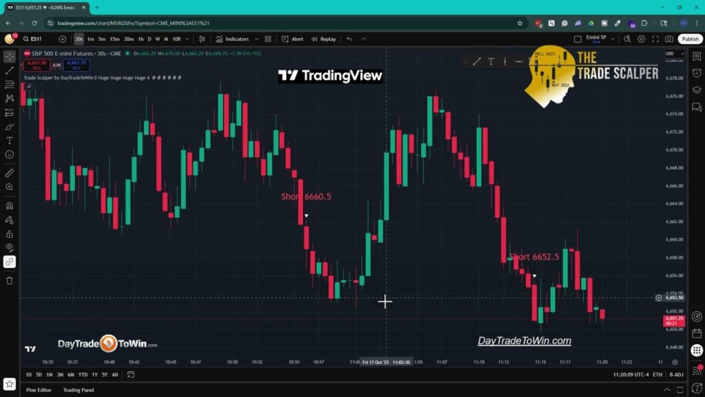 Trade scalper