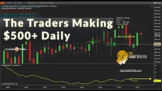 trade scalper