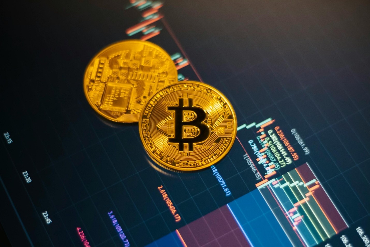 Market Trends Impacting Commodities and Cryptocurrencies • Day Trade To Win Market Trends Impacting Commodities and Cryptocurrencies • Day Trade To Win