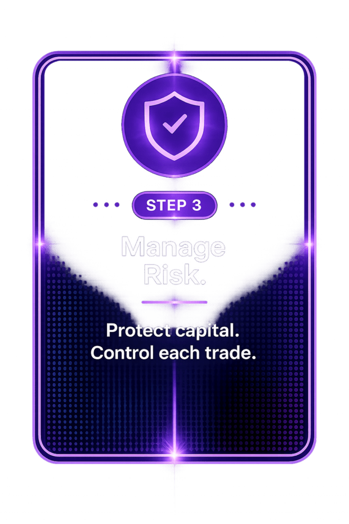 Step 3 manage risk using DayTradeToWin disciplined trade management strategy
