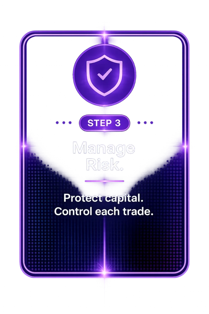 Step 3 manage risk using DayTradeToWin disciplined trade management strategy