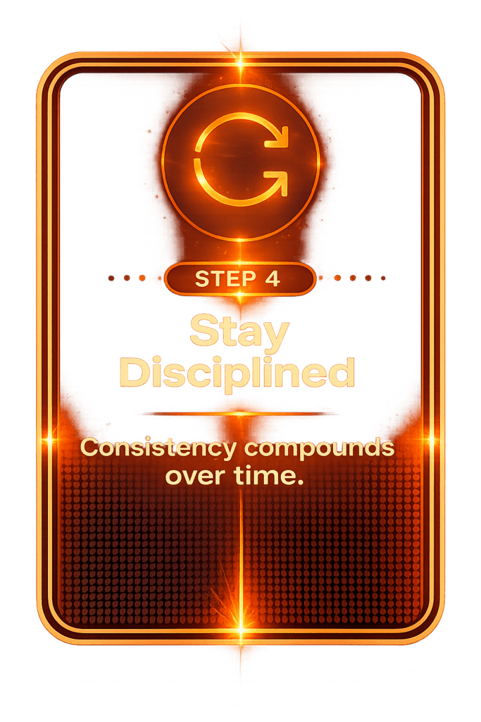 Step 4 stay disciplined with DayTradeToWin trading consistency process