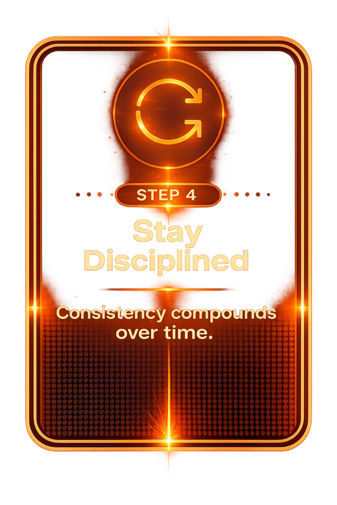 Step 4 stay disciplined with DayTradeToWin trading consistency process