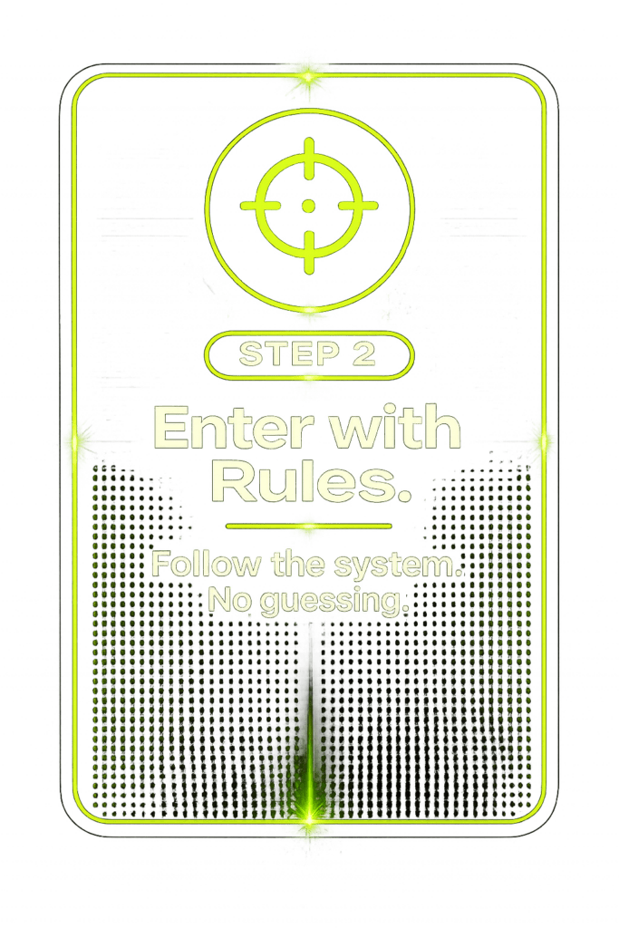 Step 2 enter with rules using DayTradeToWin confirmation based trading strategy