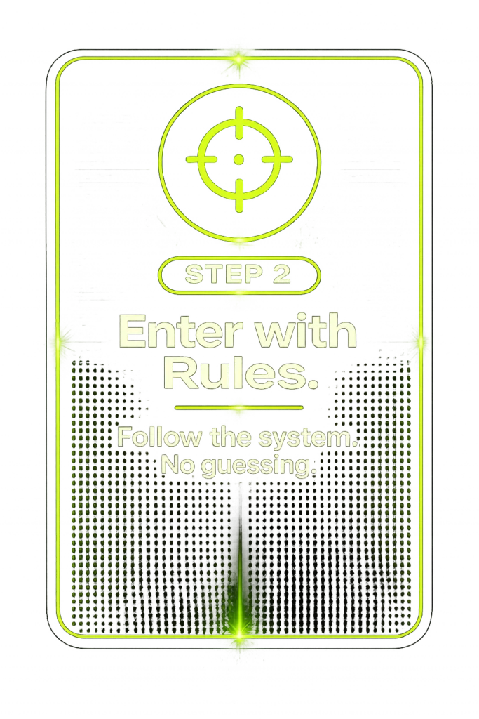 Step 2 enter with rules using DayTradeToWin confirmation based trading strategy