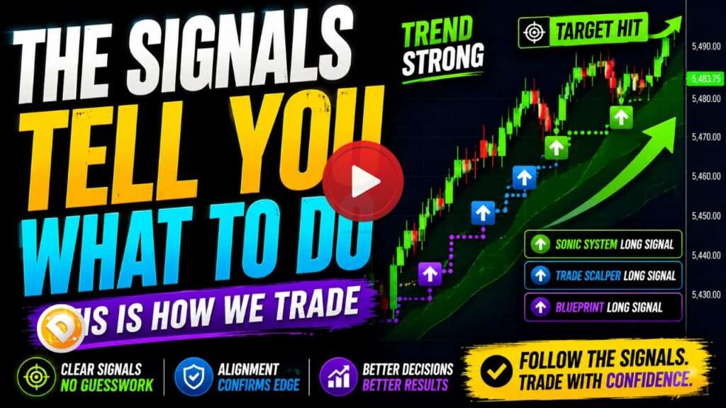 DayTradeToWin trading signals and futures market analysis thumbnail
