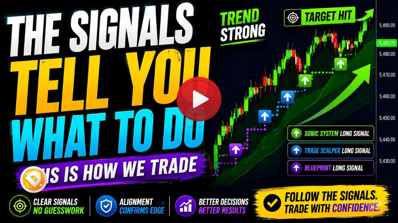 DayTradeToWin trading signals and futures market analysis thumbnail