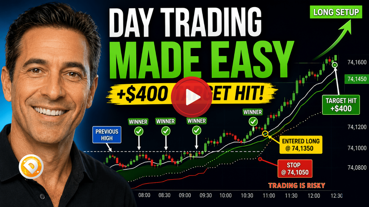 Live futures trade using price action confirmation