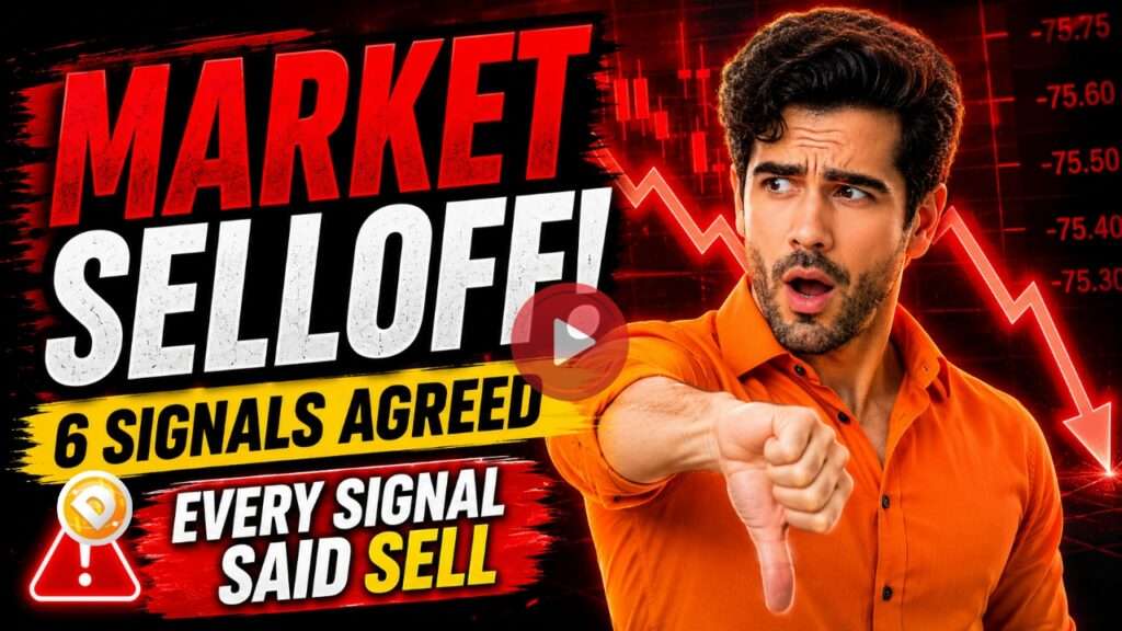 Wednesday market selloff day trading signals showing multiple short trade confirmations on futures market chart
