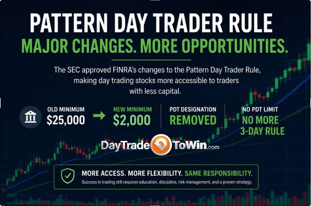 Pattern Day Trader Rule explained showing how stock traders can day trade with less capital under the new PDT rule changes.