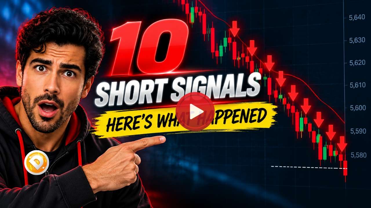 Sonic System trading chart showing 10 short signals on the E-mini S&P during a downward trend